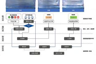 米兰旧将谈CDK：马尔蒂尼看得很准，皮奥利输了