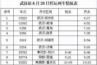 阿邦拉霍：拉什福德看上去心不在焉，他没有鲁尼那么敬业